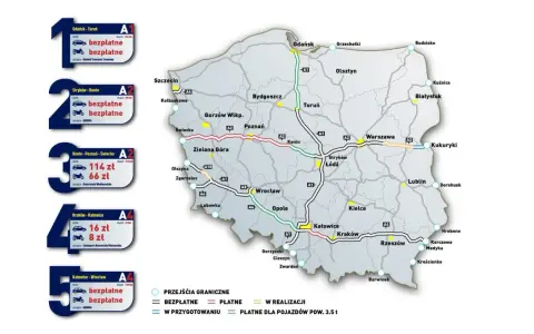 Mapa Polski z zaznaczonymi płatnymi autostradami i odcinkami bezpłatnymi. Podano ceny za przejazd.