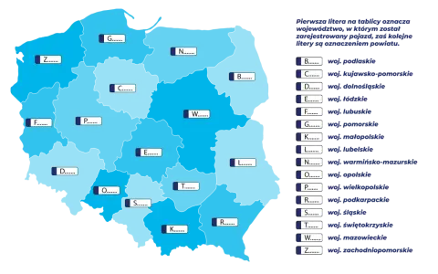 Mapa Polski z zaznaczonymi województwami i literami, które oznaczają ich **eop rejestracja**. Objaśnienie liter znajduje się po prawej stronie.